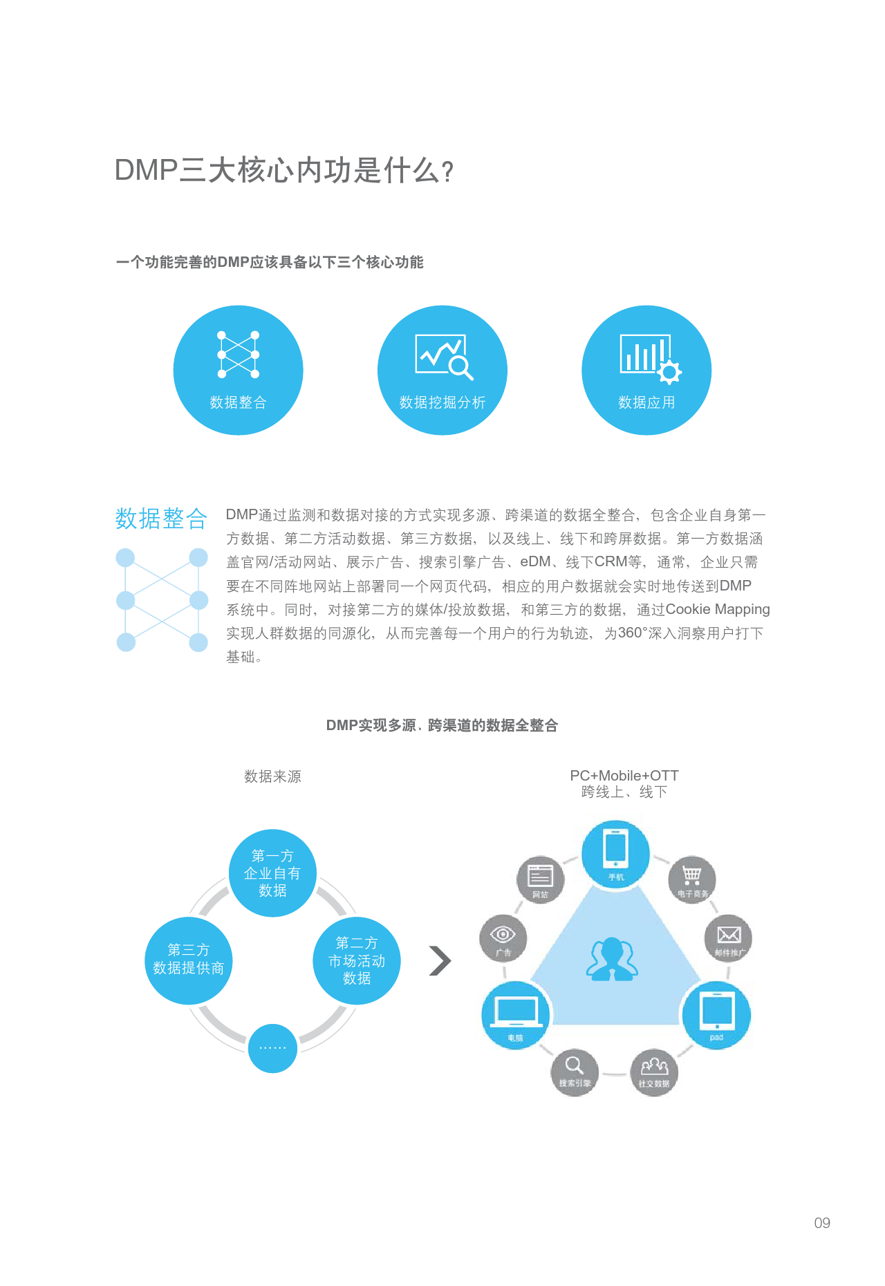 小鹿推广,竞价软件,SEM营销