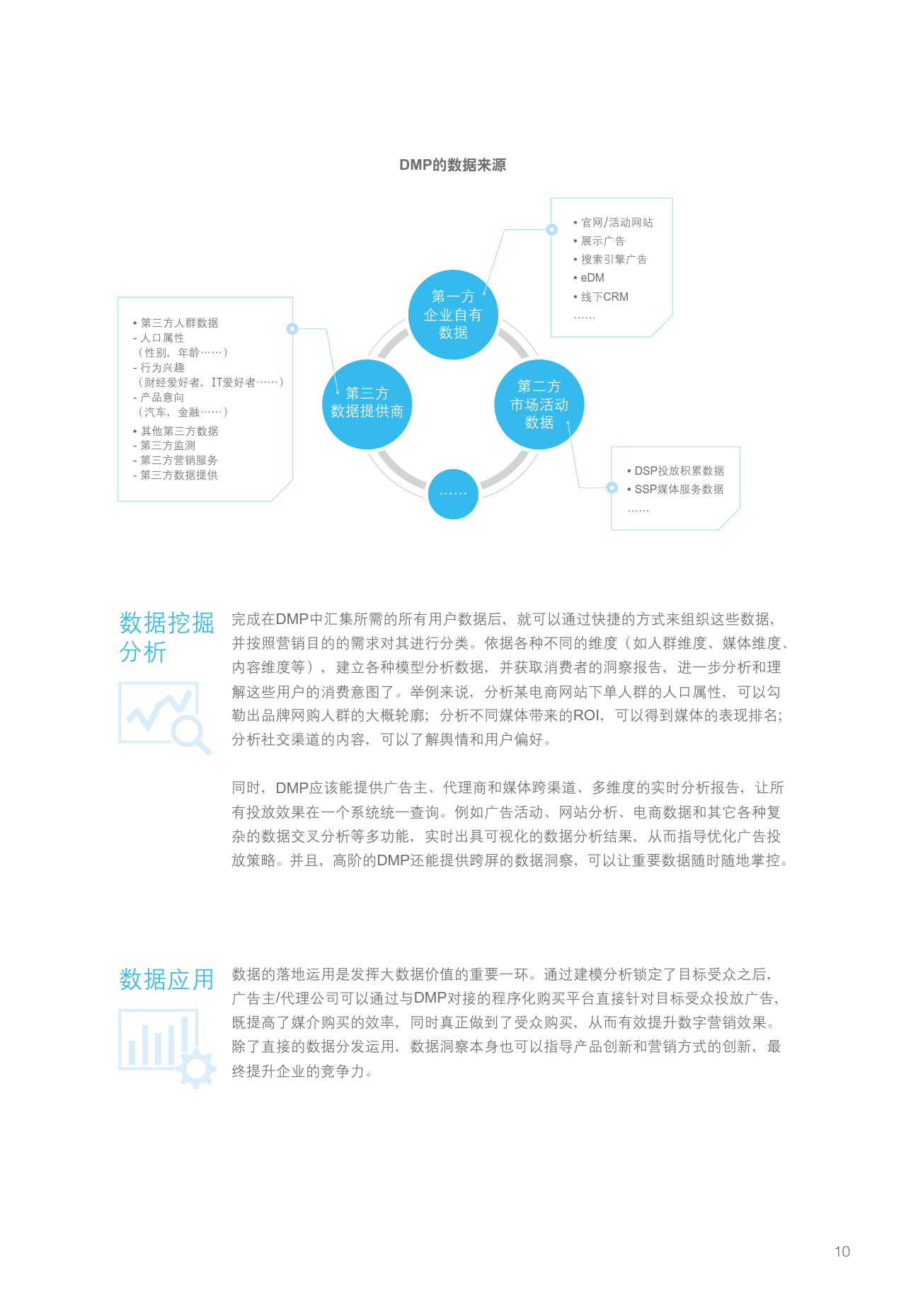 小鹿推广,竞价软件,SEM营销