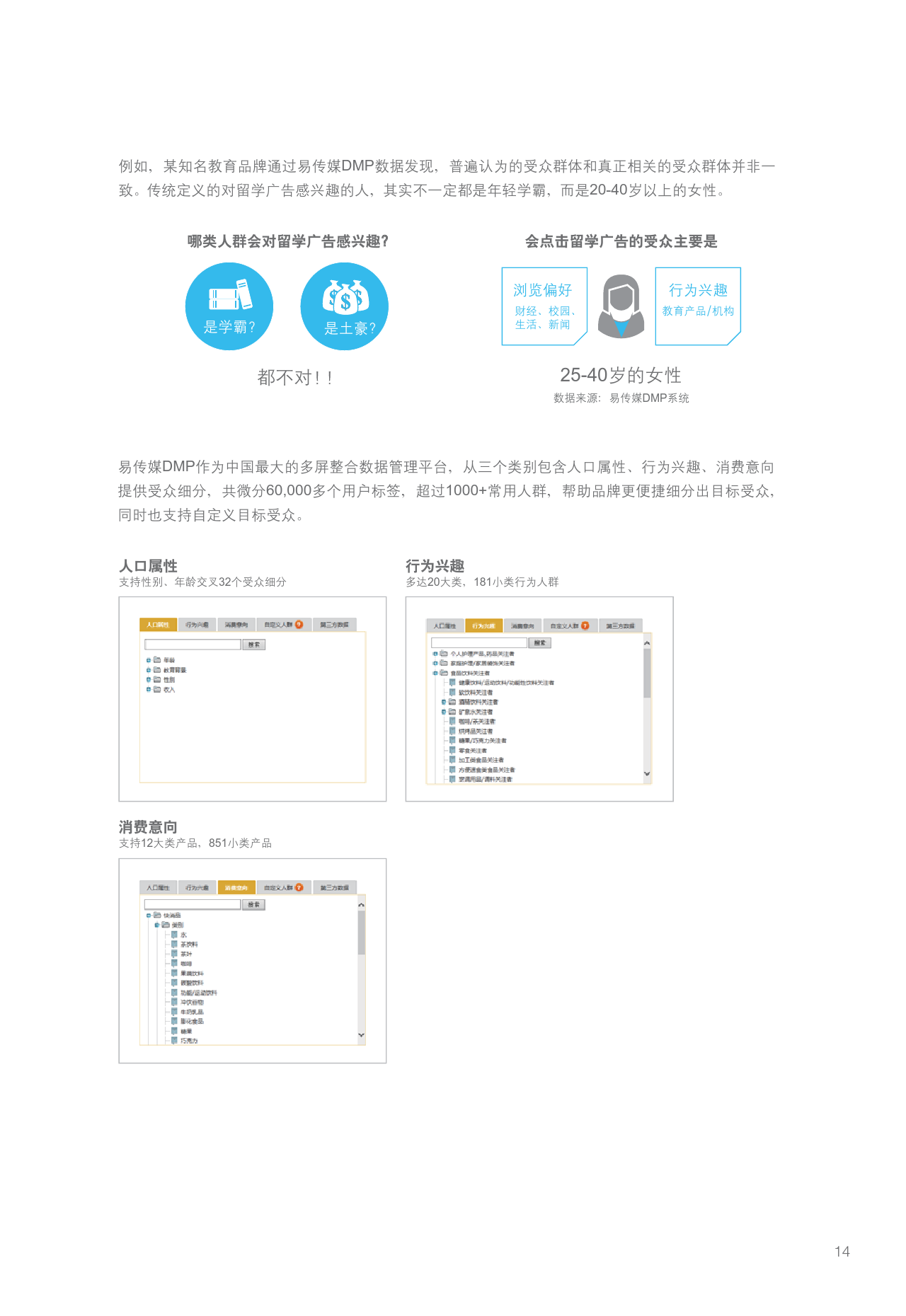 小鹿推广,竞价软件,SEM营销