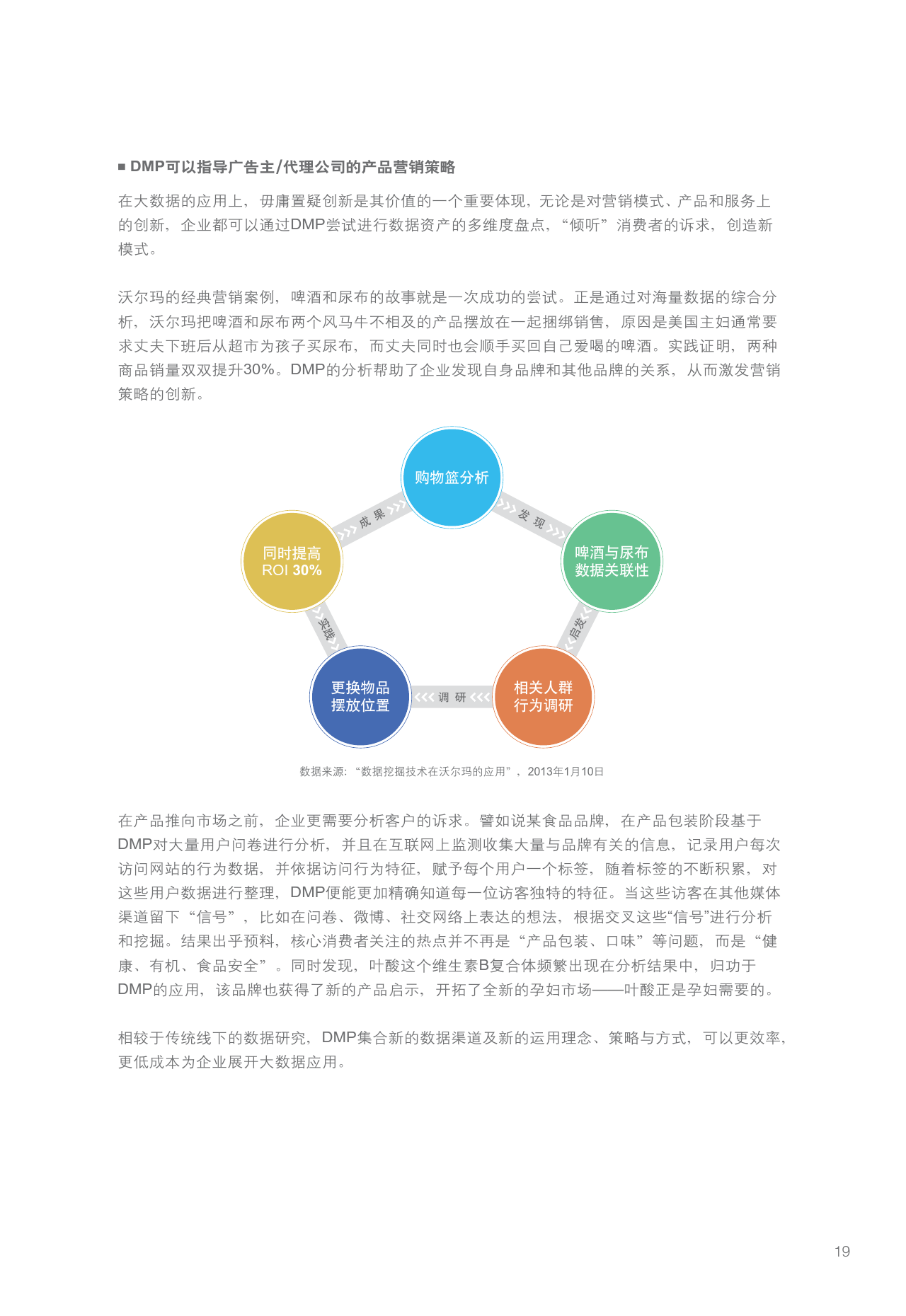 小鹿推广,竞价软件,SEM营销