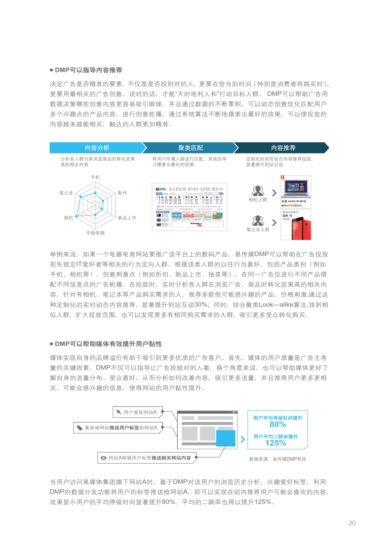 小鹿推广,竞价软件,SEM营销