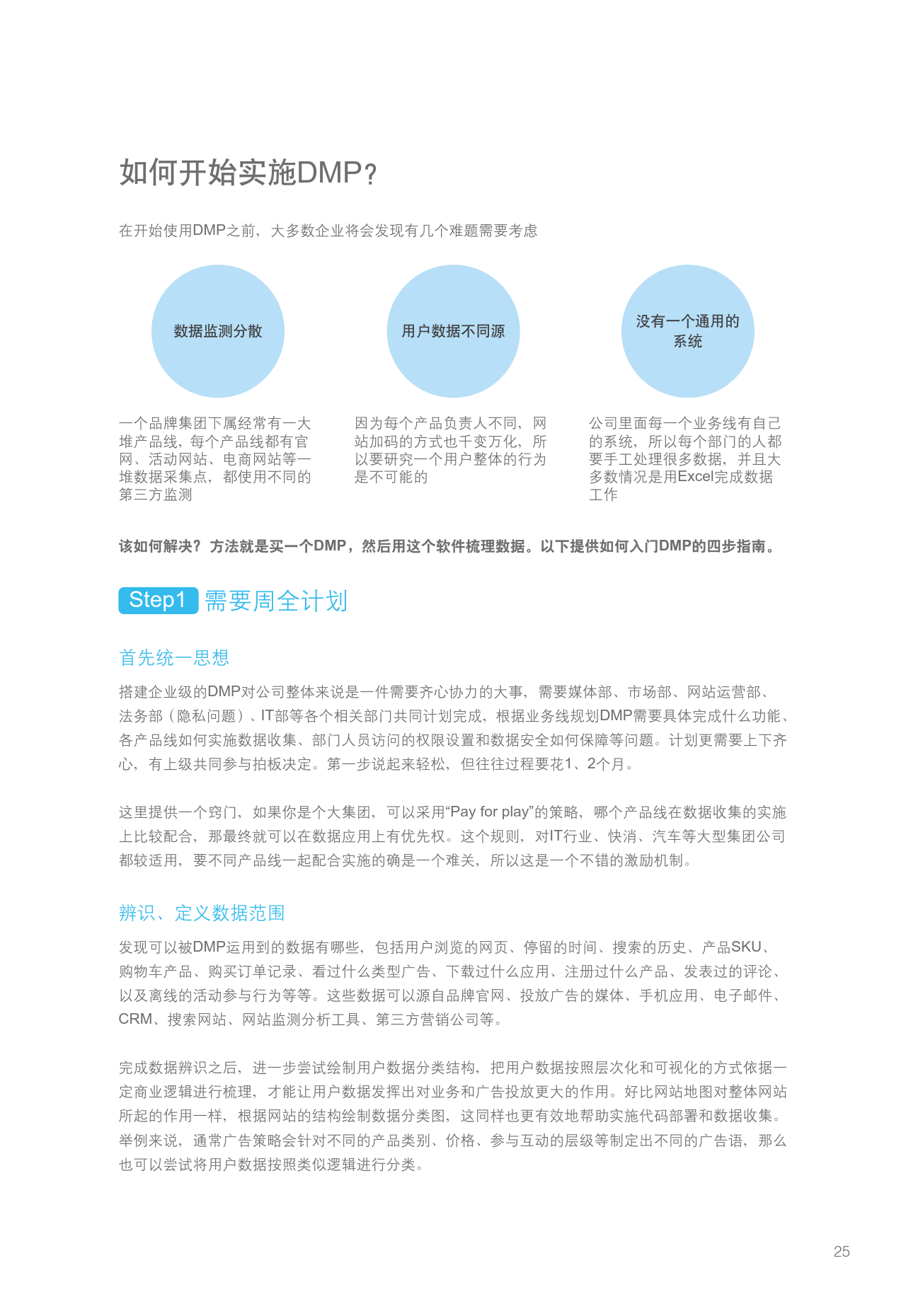 小鹿推广,竞价软件,SEM营销
