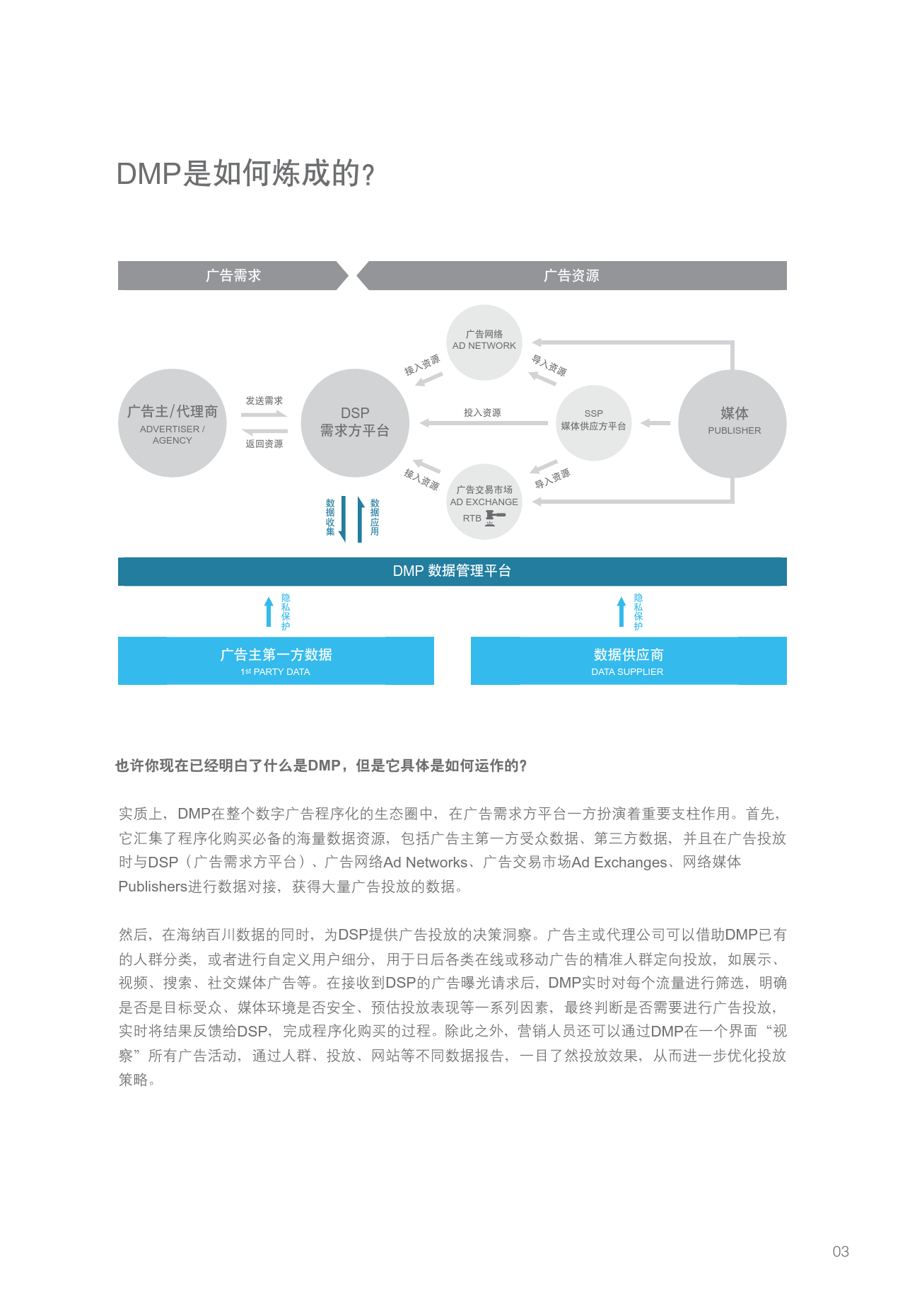 小鹿推广,竞价软件,SEM营销