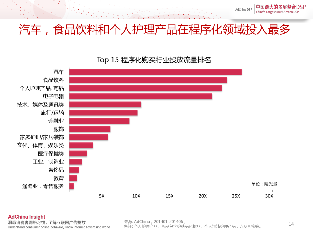 小鹿推广,竞价软件,SEM营销