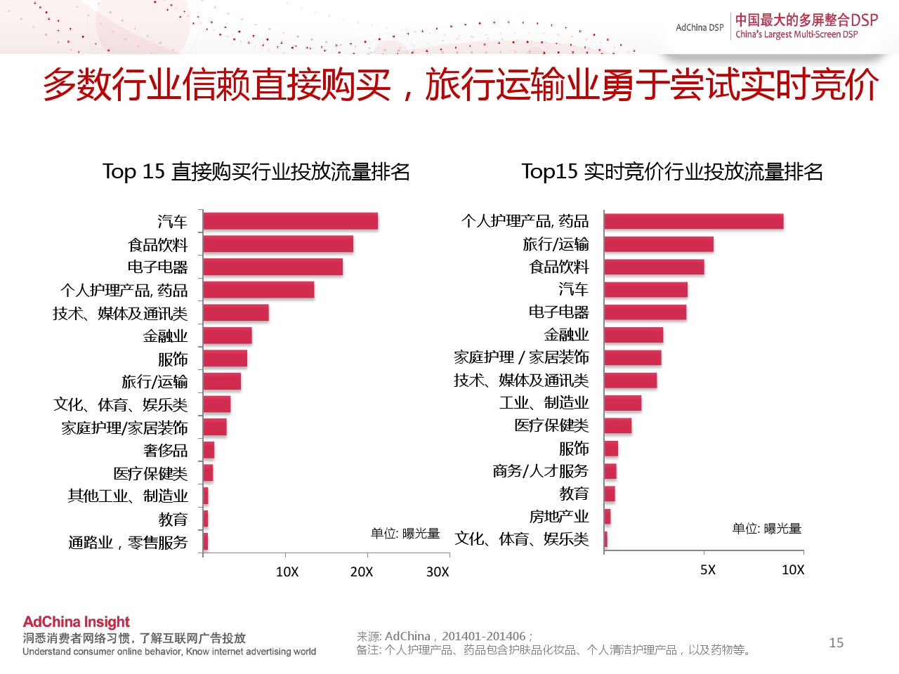 小鹿推广,竞价软件,SEM营销