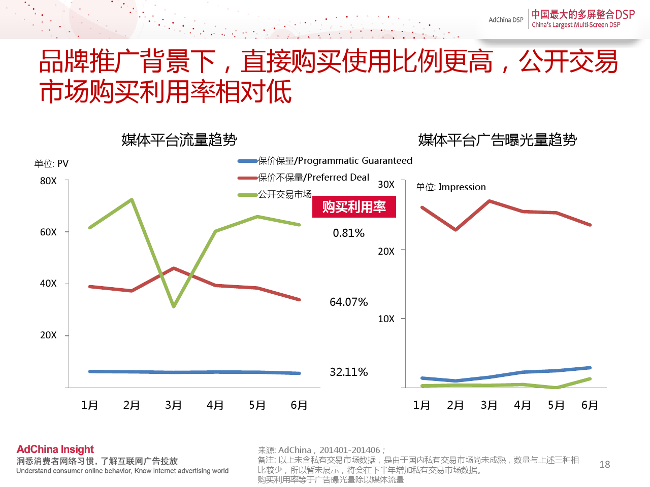 小鹿推广,竞价软件,SEM营销
