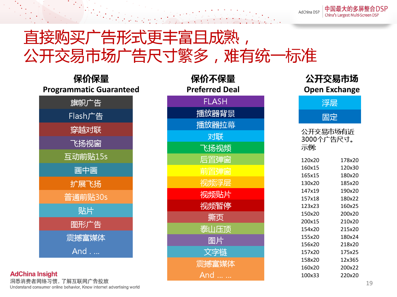 小鹿推广,竞价软件,SEM营销
