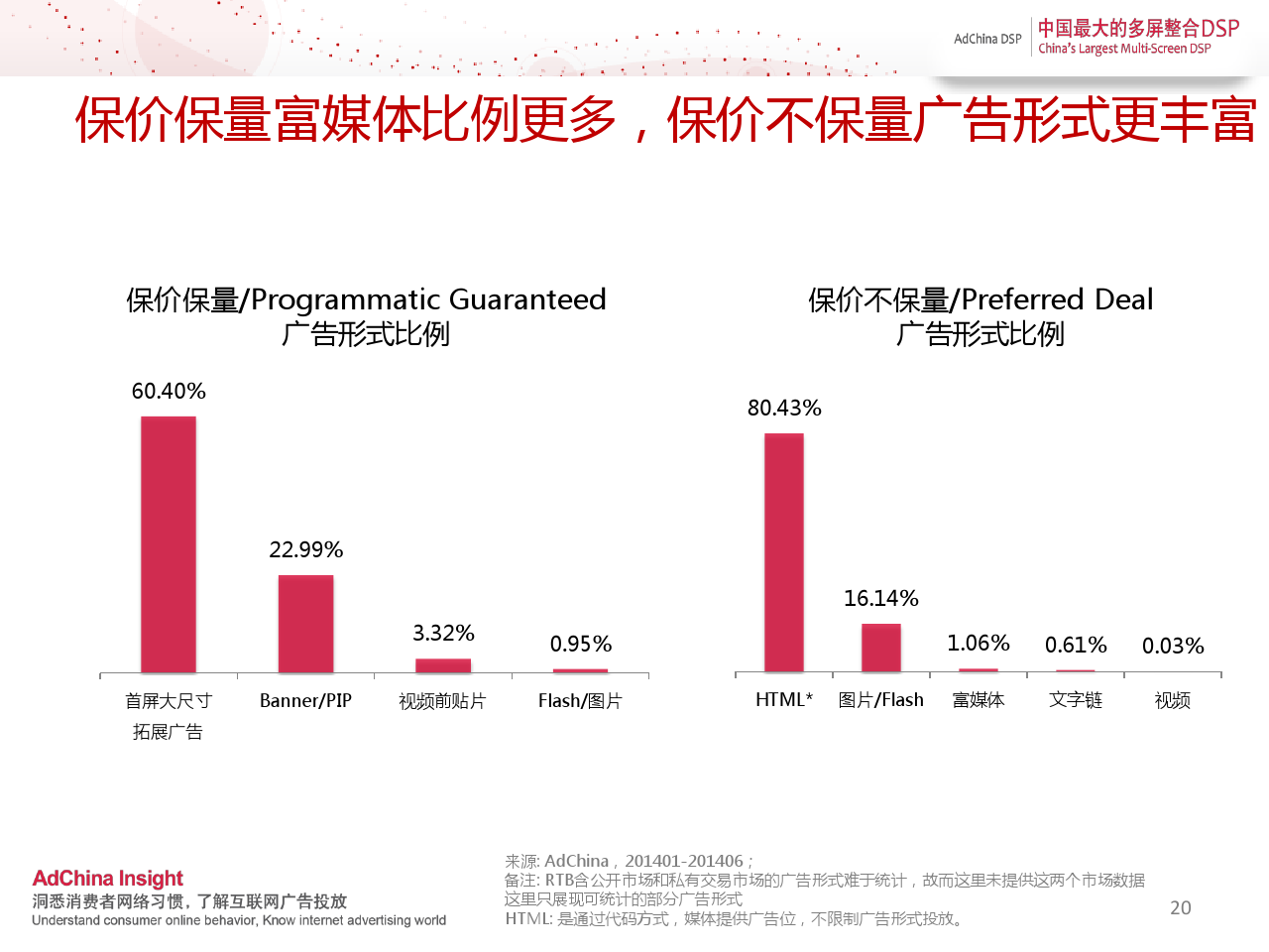 小鹿推广,竞价软件,SEM营销