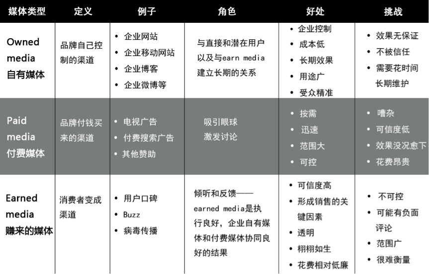 小鹿推广,竞价软件,SEM营销