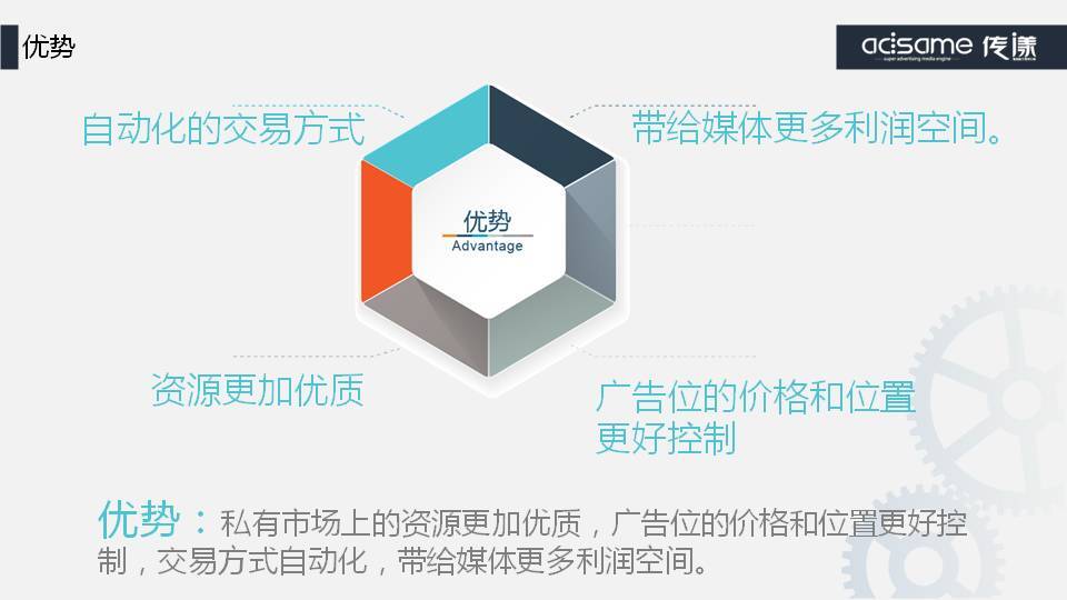 小鹿推广,竞价软件,SEM营销
