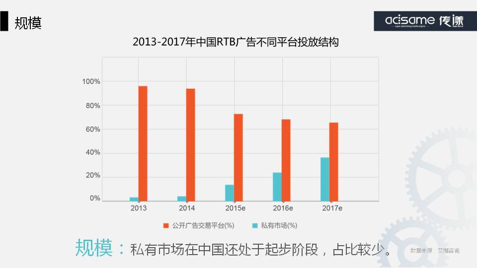 小鹿推广,竞价软件,SEM营销
