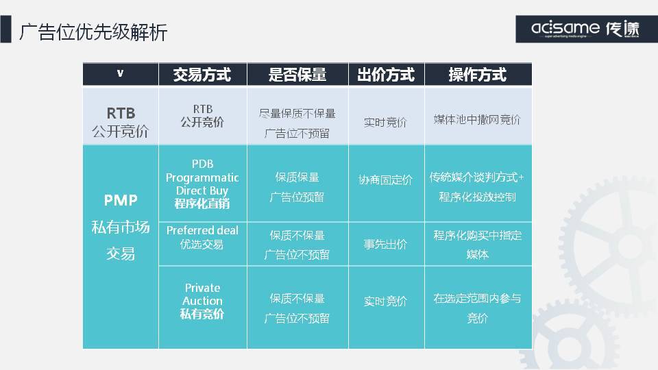 小鹿推广,竞价软件,SEM营销