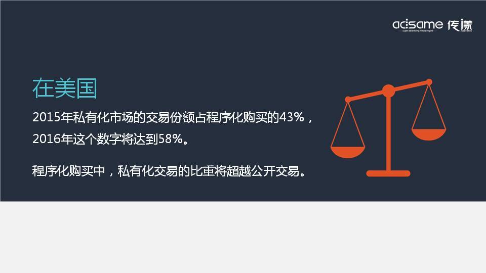 小鹿推广,竞价软件,SEM营销