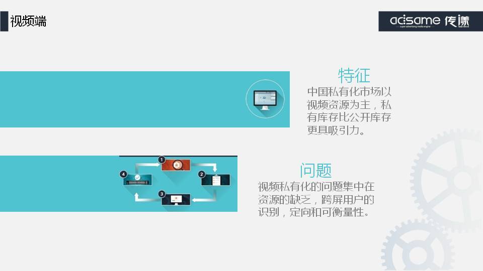 小鹿推广,竞价软件,SEM营销