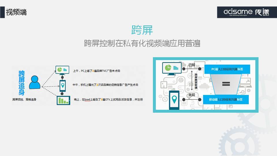 小鹿推广,竞价软件,SEM营销