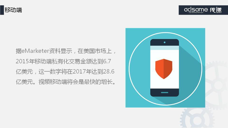 小鹿推广,竞价软件,SEM营销