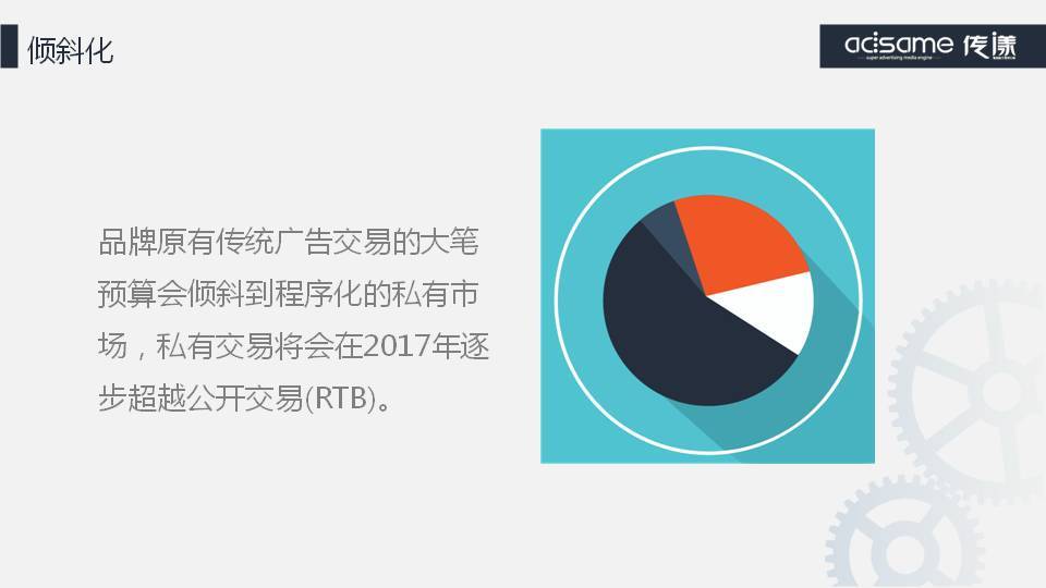 小鹿推广,竞价软件,SEM营销
