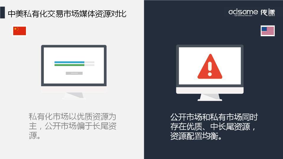 小鹿推广,竞价软件,SEM营销