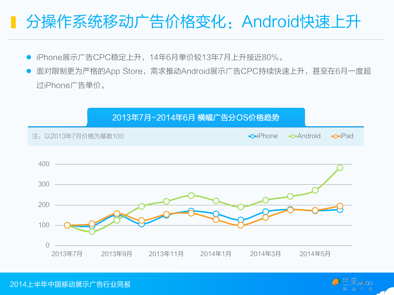 小鹿推广,竞价软件,SEM营销