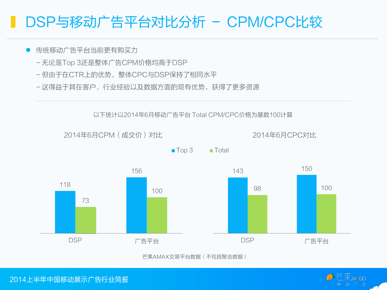 小鹿推广,竞价软件,SEM营销