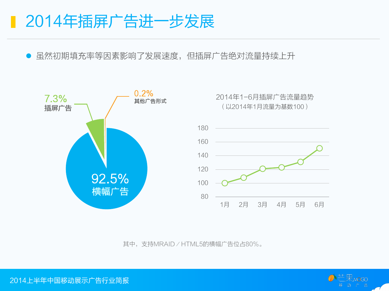 小鹿推广,竞价软件,SEM营销