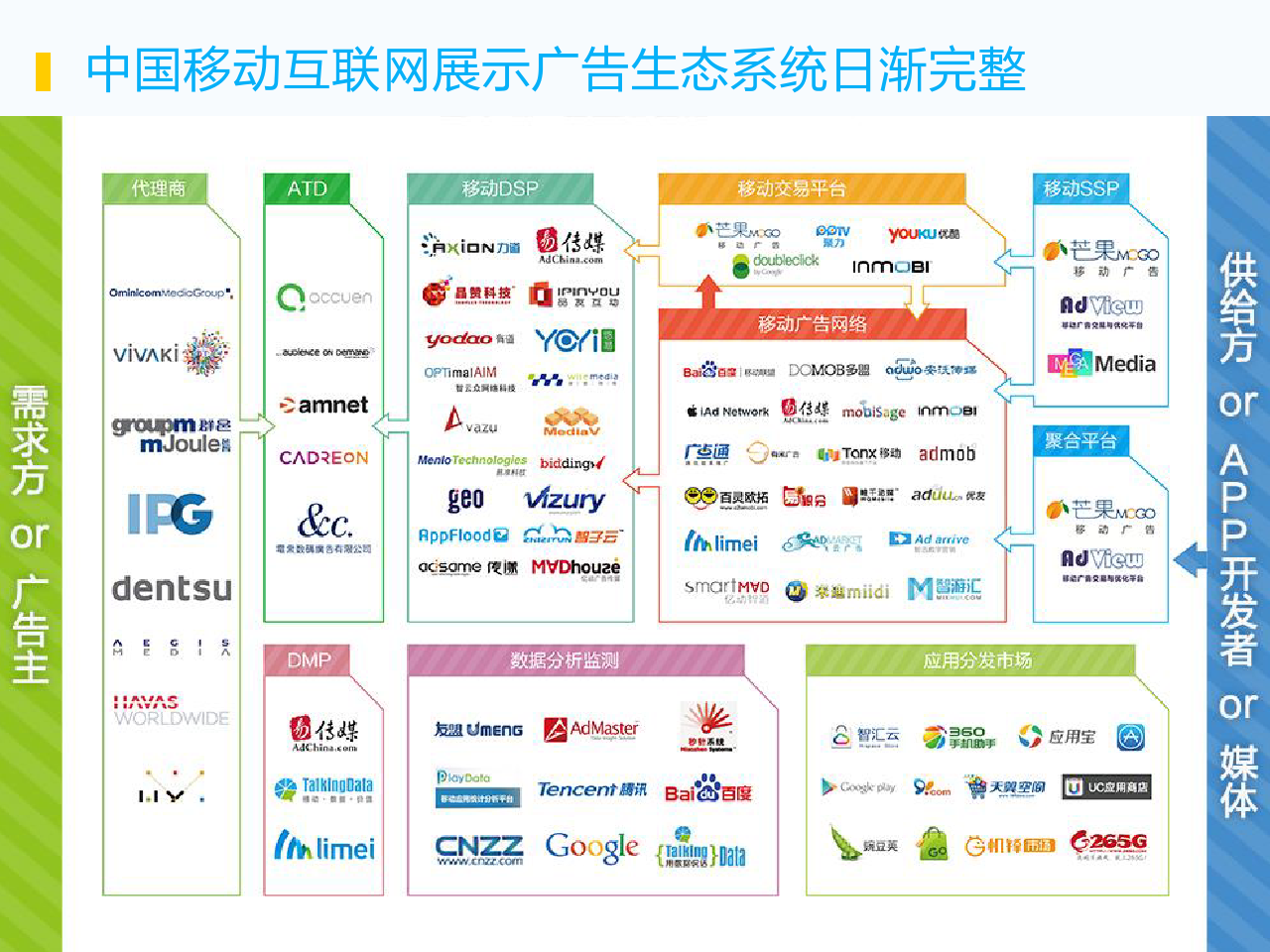 小鹿推广,竞价软件,SEM营销