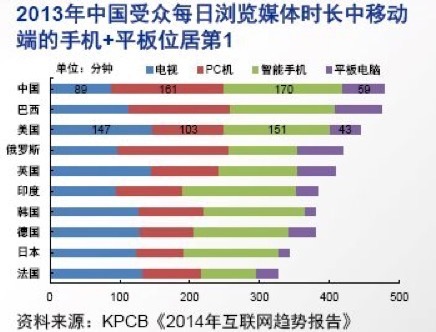 小鹿推广,竞价软件,SEM营销