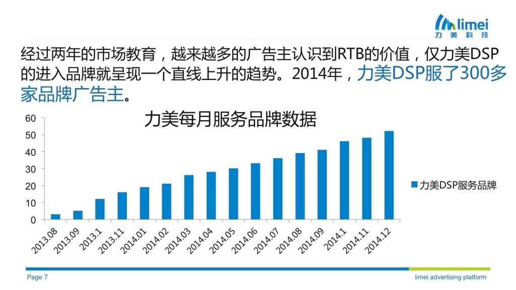 小鹿推广,竞价软件,SEM营销