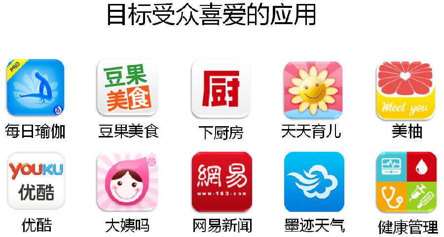 小鹿推广,竞价软件,SEM营销