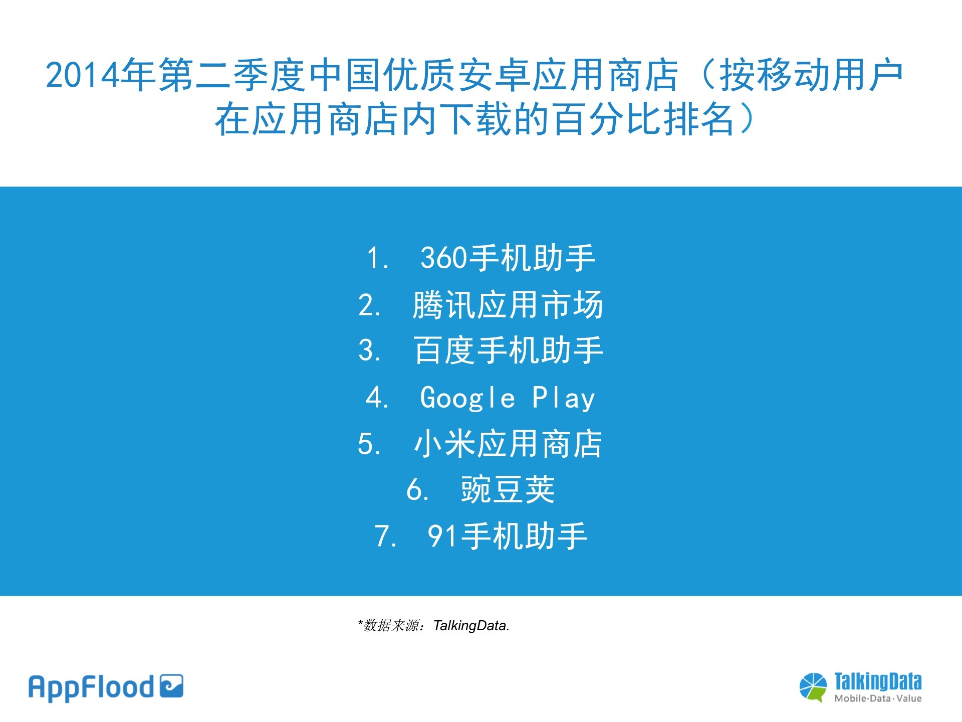 小鹿推广,竞价软件,SEM营销