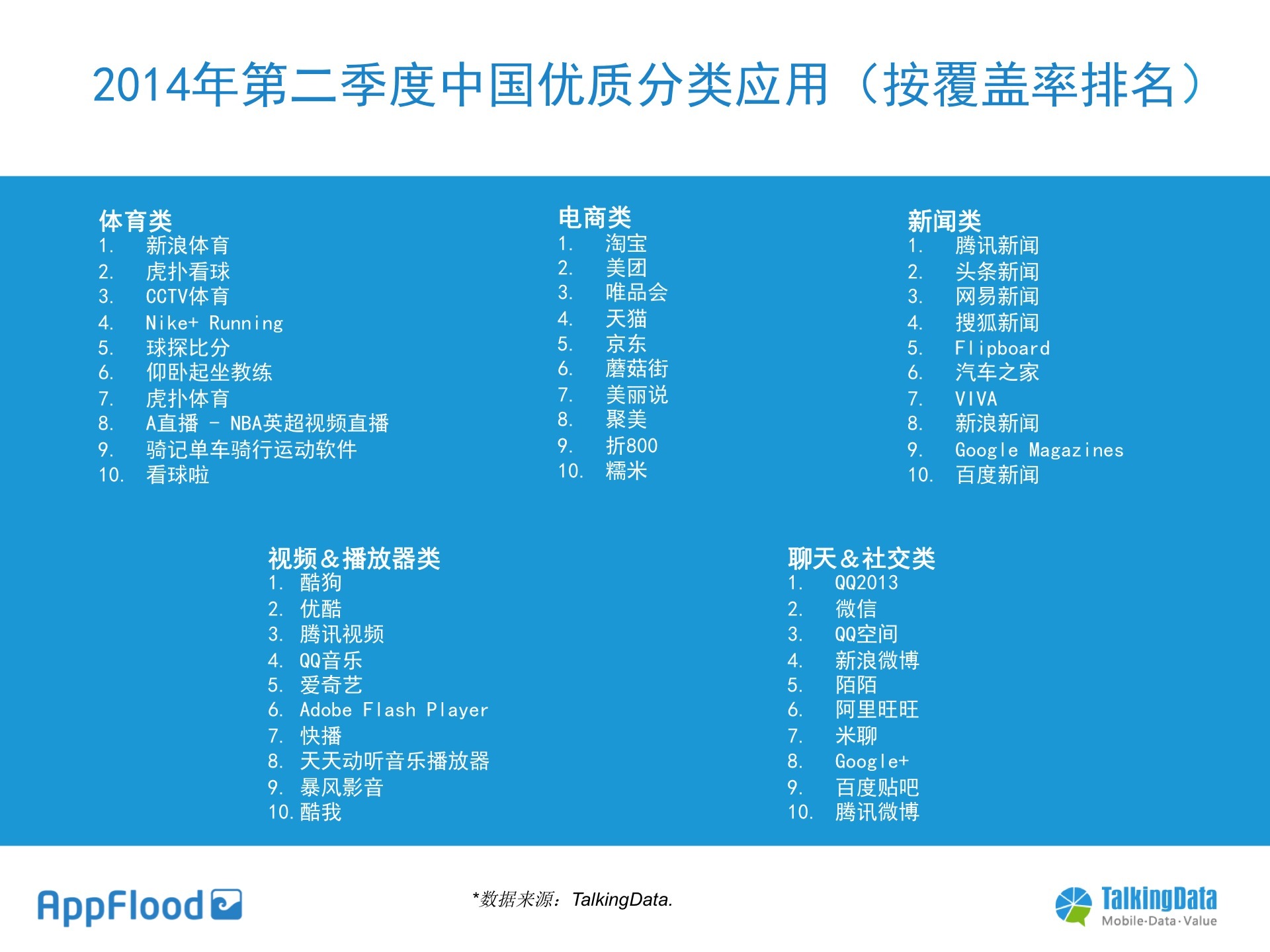 小鹿推广,竞价软件,SEM营销