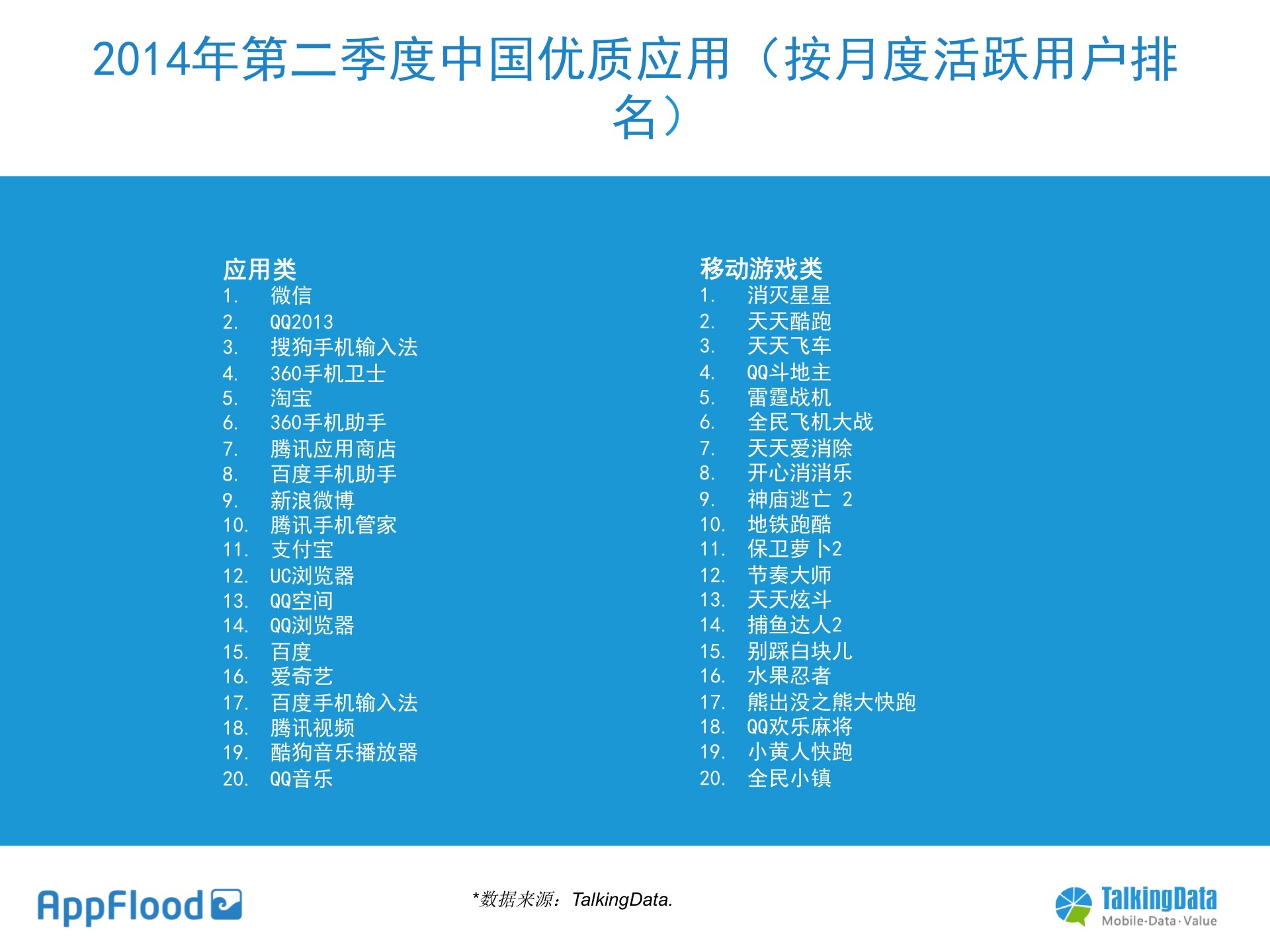 小鹿推广,竞价软件,SEM营销