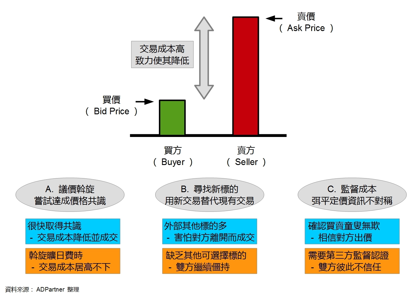 小鹿推广,竞价软件,SEM营销