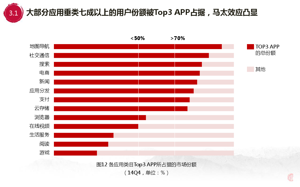 小鹿推广,竞价软件,SEM营销
