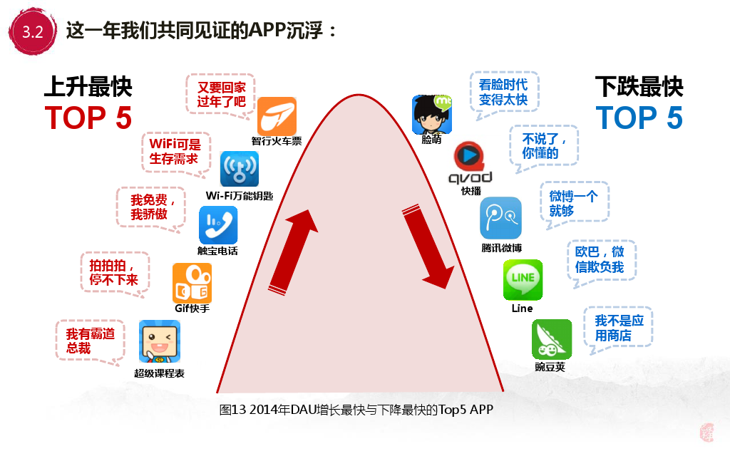 小鹿推广,竞价软件,SEM营销
