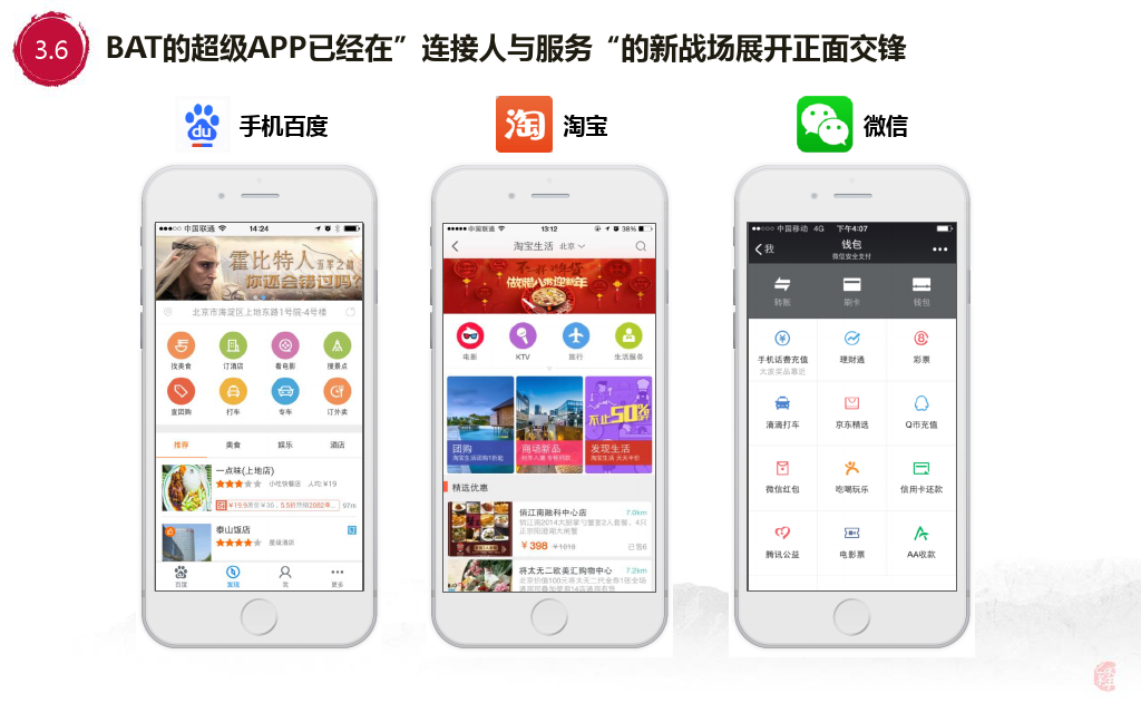小鹿推广,竞价软件,SEM营销