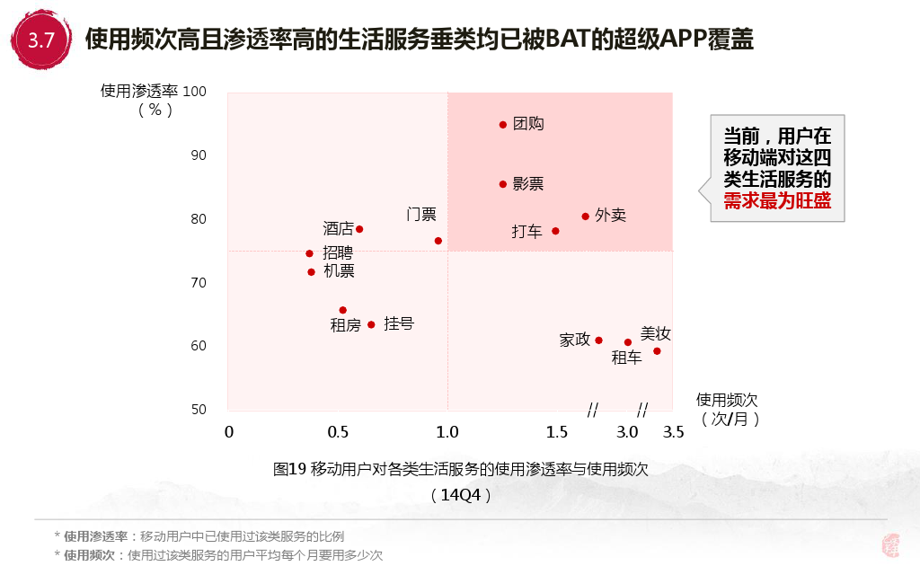 小鹿推广,竞价软件,SEM营销
