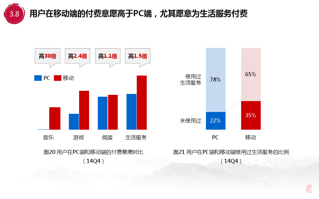 小鹿推广,竞价软件,SEM营销