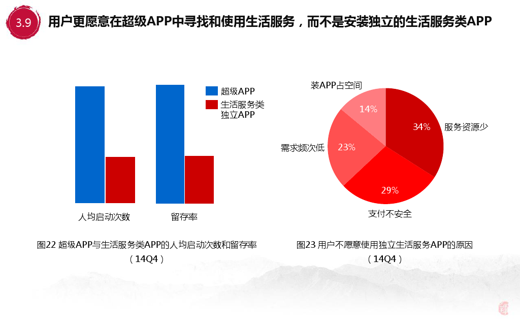 小鹿推广,竞价软件,SEM营销