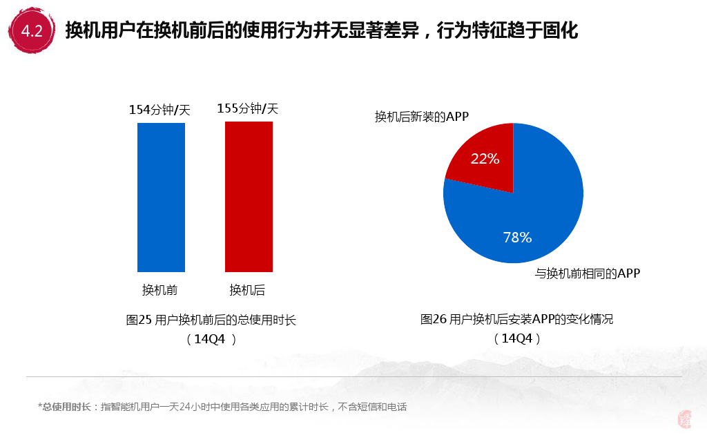 小鹿推广,竞价软件,SEM营销
