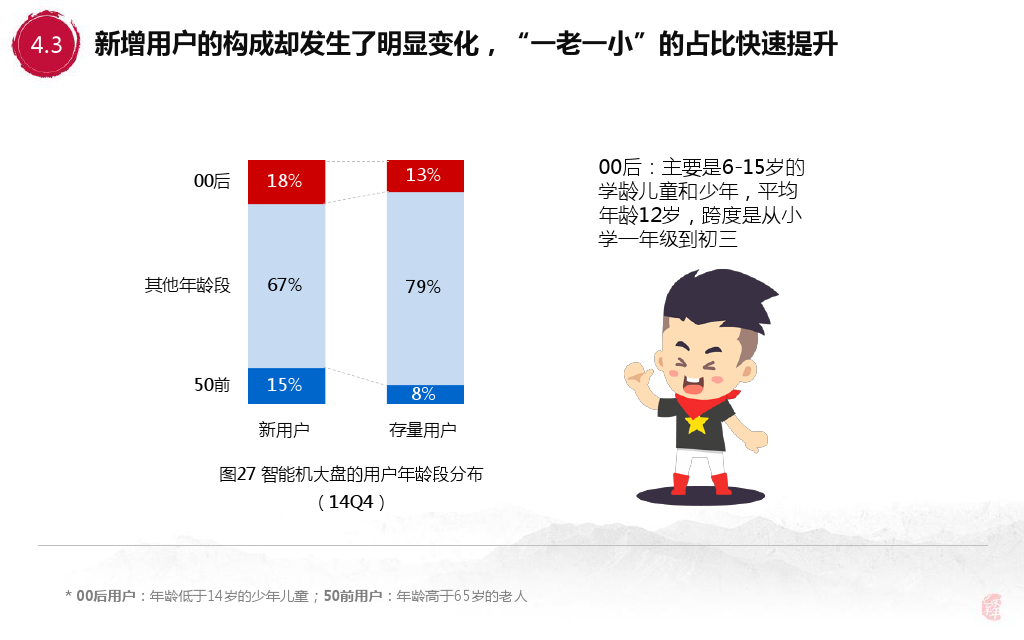 小鹿推广,竞价软件,SEM营销