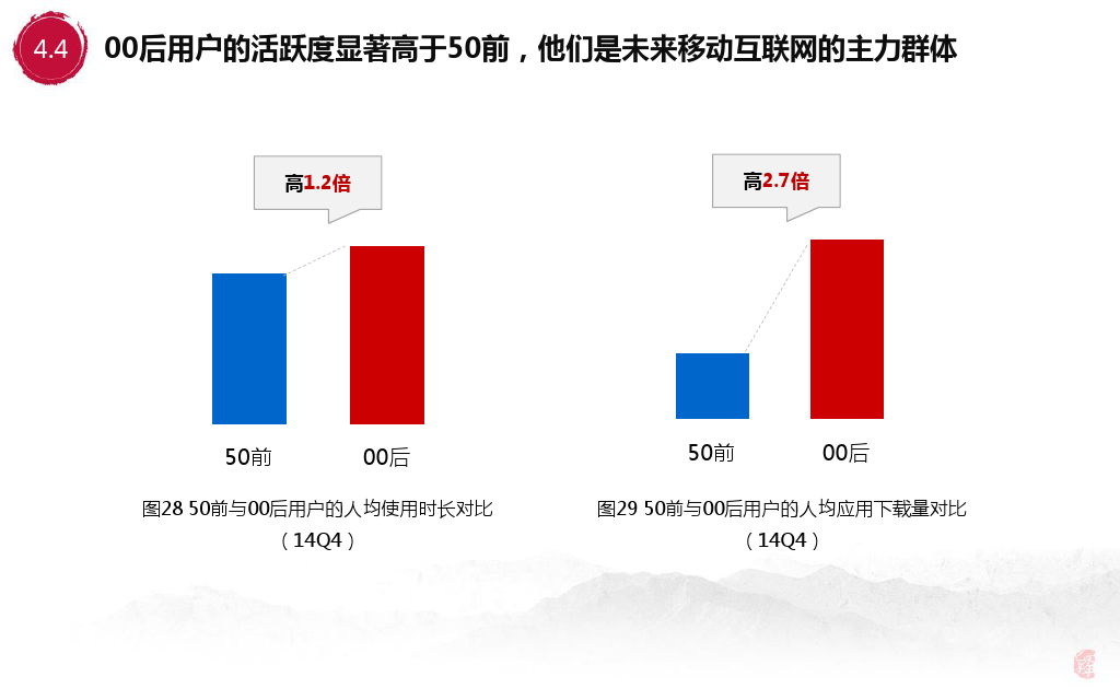 小鹿推广,竞价软件,SEM营销