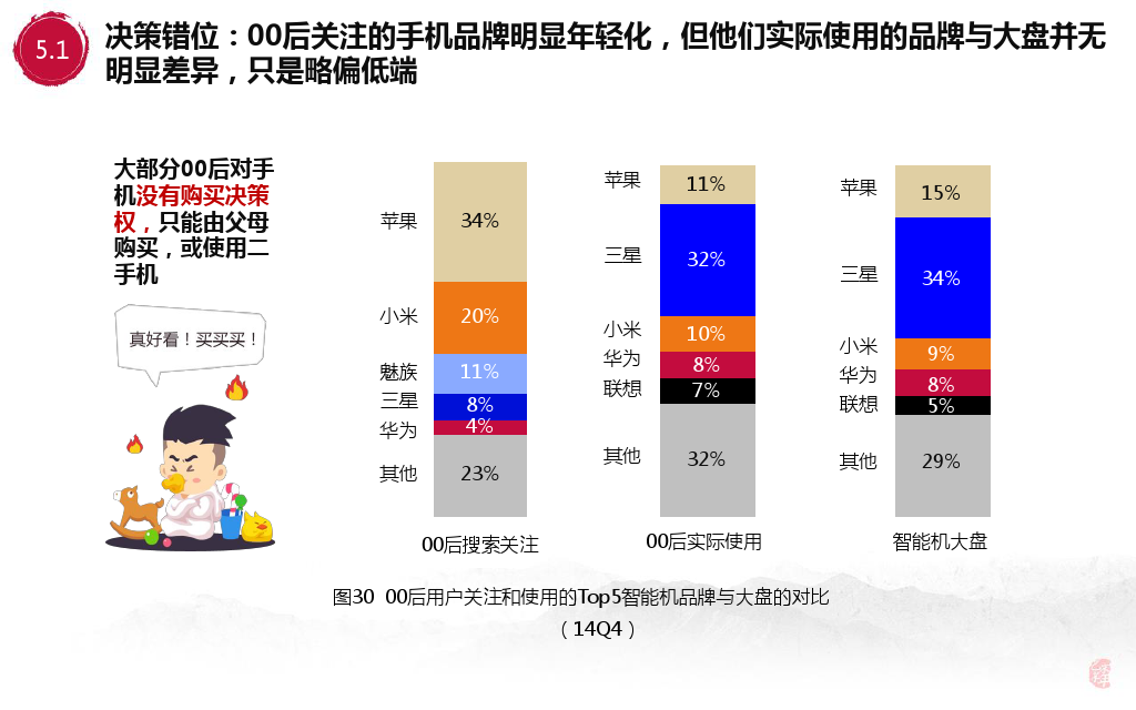 小鹿推广,竞价软件,SEM营销