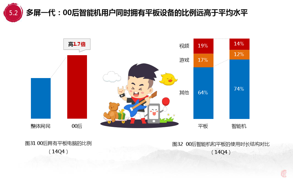 小鹿推广,竞价软件,SEM营销