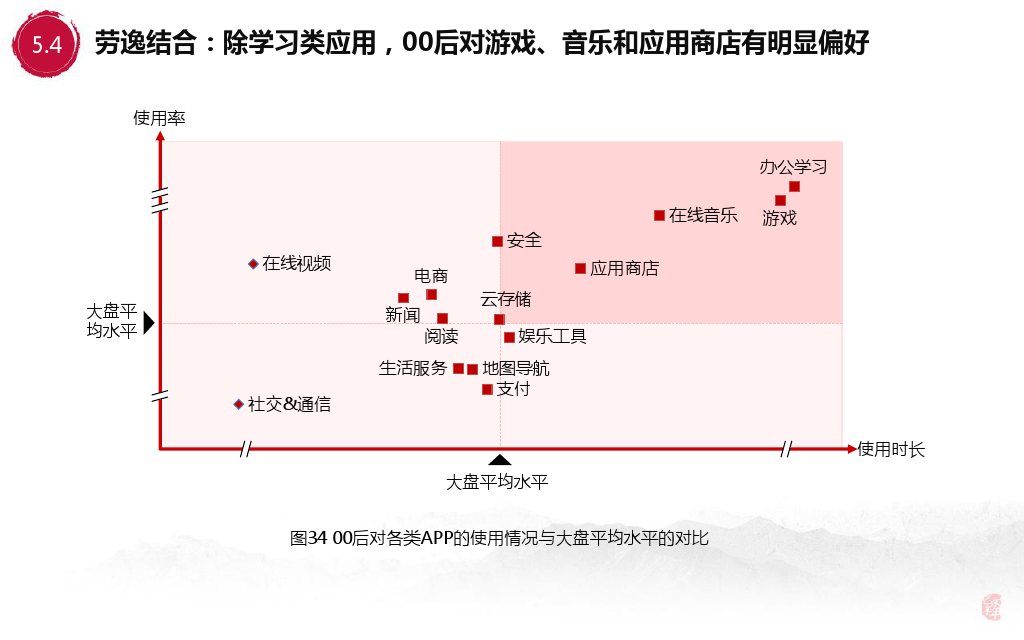 小鹿推广,竞价软件,SEM营销