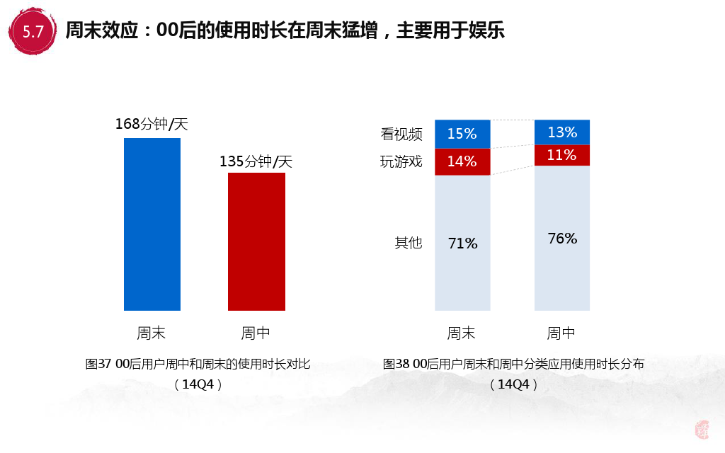 小鹿推广,竞价软件,SEM营销
