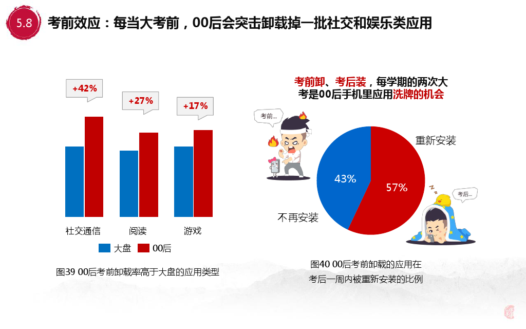小鹿推广,竞价软件,SEM营销