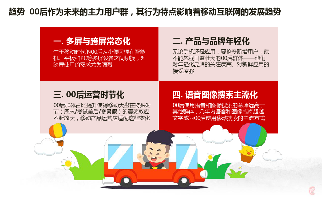 小鹿推广,竞价软件,SEM营销