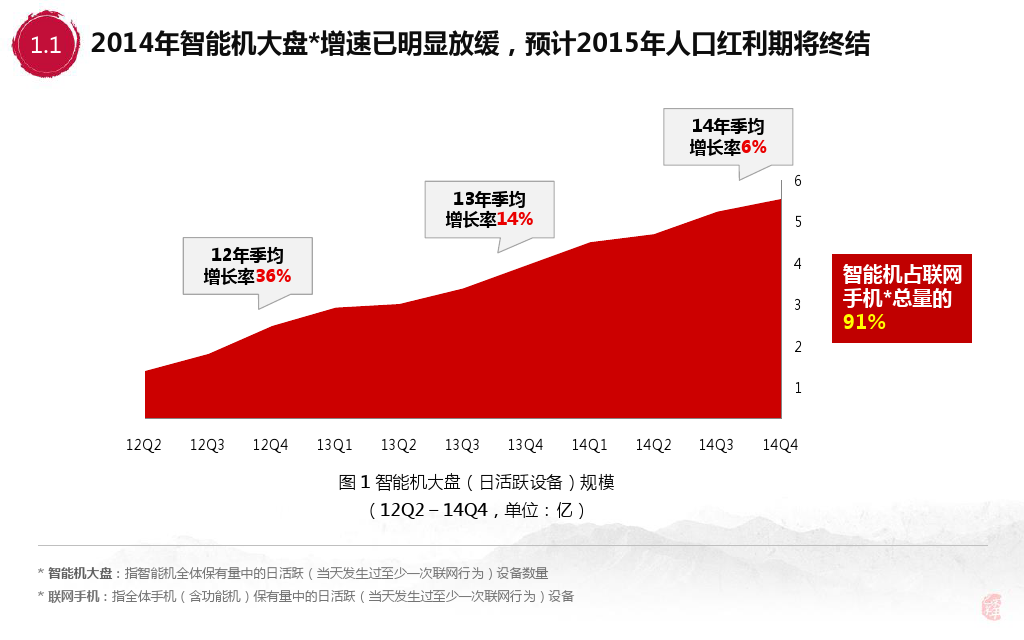 小鹿推广,竞价软件,SEM营销