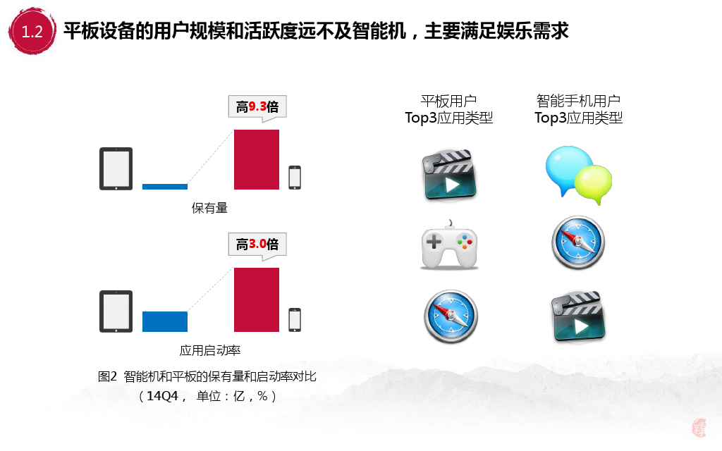 小鹿推广,竞价软件,SEM营销